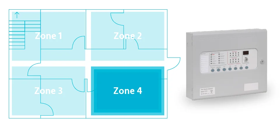 Everything You Need to Know About Fire Alarm Systems